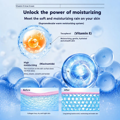 SoftRenew™ Hydration Cream
