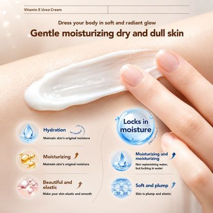 SoftRenew™ Hydration Cream