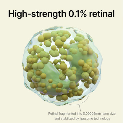 RetiGlow™ Eye Cream