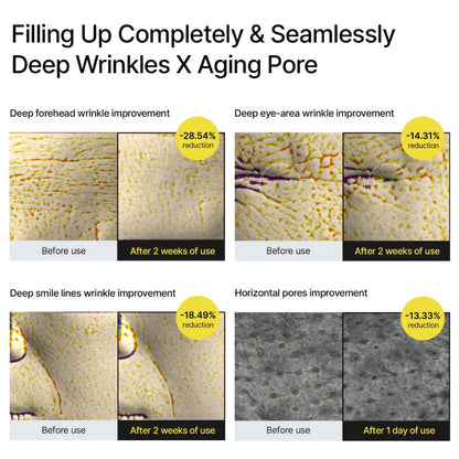 RetiGlow™ Eye Cream